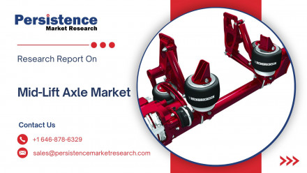 Mid-Lift Axle Market