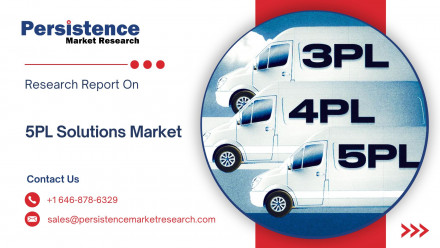 5PL Solutions Market 