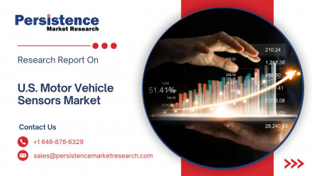 U.S. Motor Vehicle Sensors Market