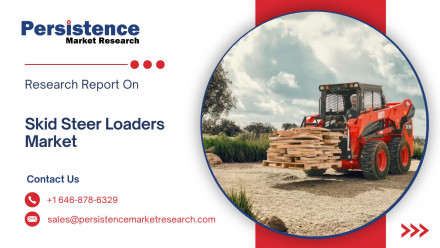 Skid Steer Loaders Market