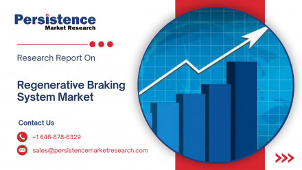 Regenerative Braking System Market (1)
