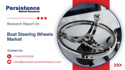 Boat Steering Wheels Market