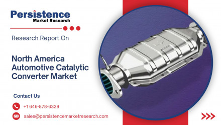 North America Automotive Catalytic Converter Market 