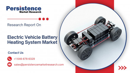 Electric Vehicle Battery Heating System Market (1)