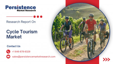 Cycle Tourism Market