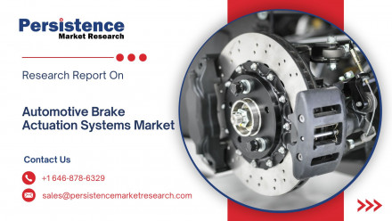 Automotive Brake Actuation Systems Market