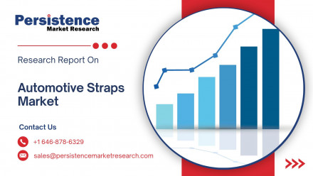 Automotive Straps Market