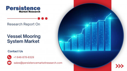 Vessel Mooring System Market
