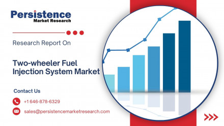 Two-wheeler Fuel Injection System Market