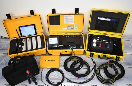 Aviation Test Equipment Market