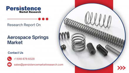 Aerospace Springs Market
