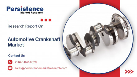 Automotive Crankshaft Market