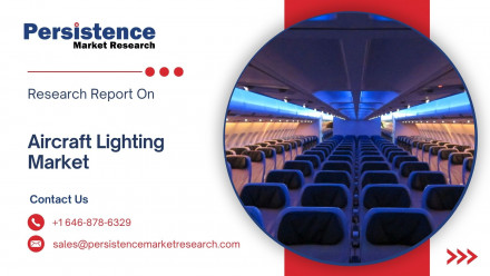 Aircraft Lighting Market