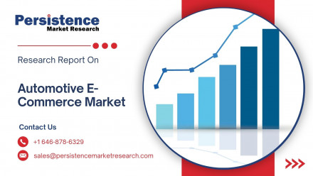 Automotive E-Commerce Market 