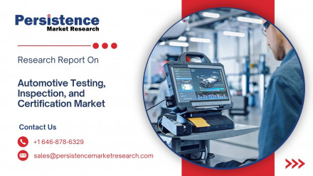 Automotive Testing, Inspection, and Certification Market