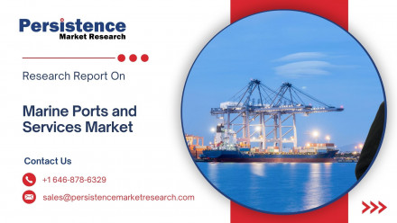 Marine Ports and Services Market