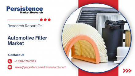 Automotive Filter Market