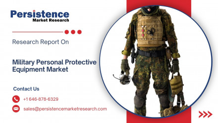 Military Personal Protective Equipment Market