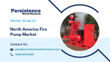 North America Fire Pump Market