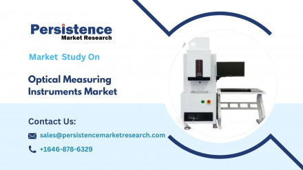 Optical Measuring Instruments Market