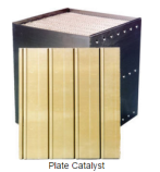 SCR脱硝触媒、グローバルトップ19企業のランキングと市場シェア40