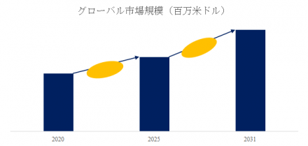 シャーシマウント抵抗器、グローバルトップ14企業のランキングと市場シェア238