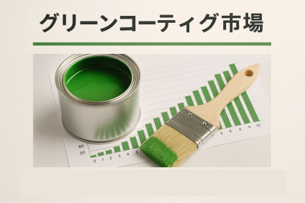 Green Coatings Market