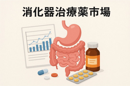 Gastrointestinal Therapeutics Market