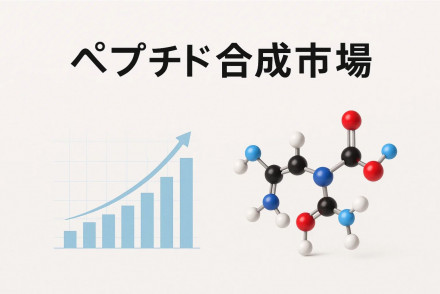 Peptide Synthesis Market