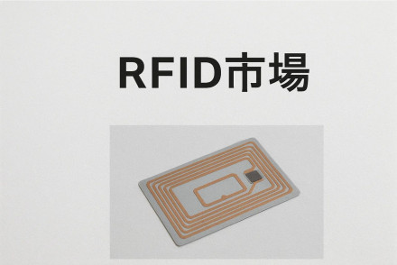 RFID Market