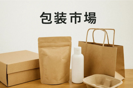 Packaging Market