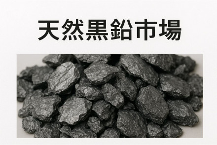 Natural Graphite Market