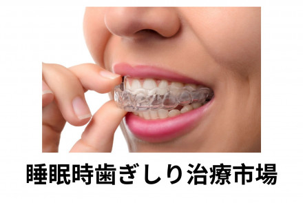 Sleeping Bruxism Treatment Market