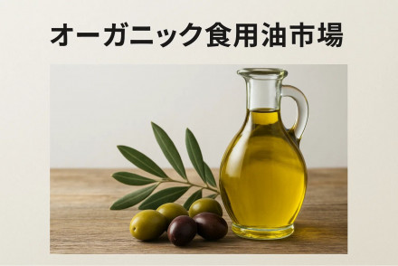 Olive Oil Market