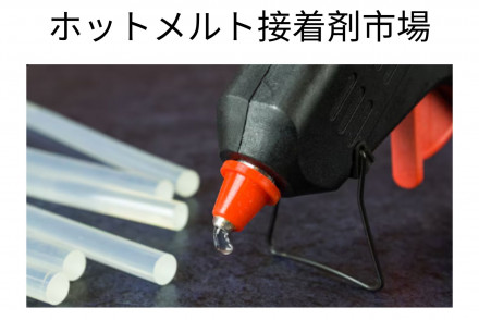 Hot Melt Adhesives Market