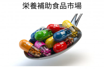 Dietary Supplements Market