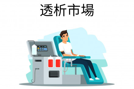 Dialysis Market