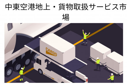 Middle East Airport Ground & Cargo Handling Services Market