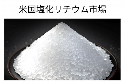 U.S. Lithium Chloride Market