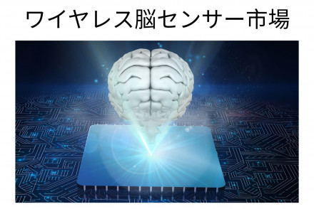 Wireless Brain Sensors Market