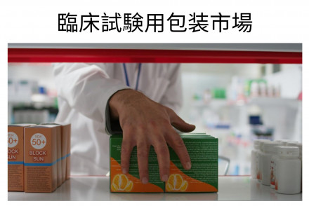 Clinical Trial Packaging Market