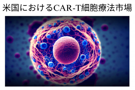 U.S. CAR-T Cell Therapy Market JP 