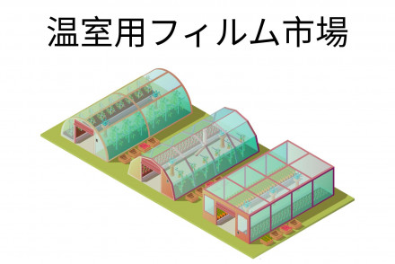 Greenhouse Film Market
