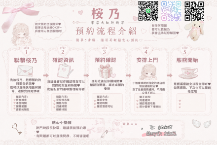 中文流程
