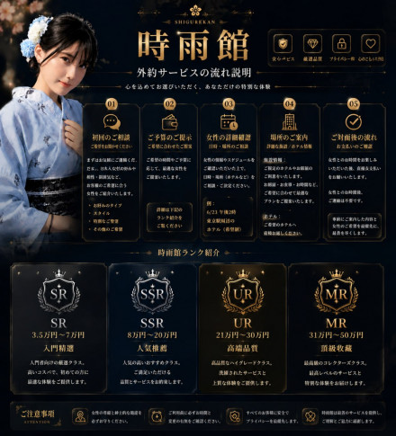 流程等級日文