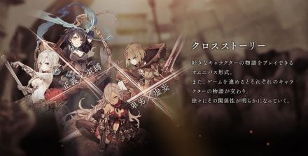 シノアリス クロスストーリー紹介