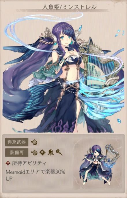 シノアリス 悲哀ノ雫ガチャ 開催のお知らせ