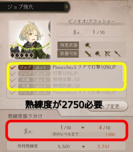 【シノアリス】総合値を効率的に上げる方法