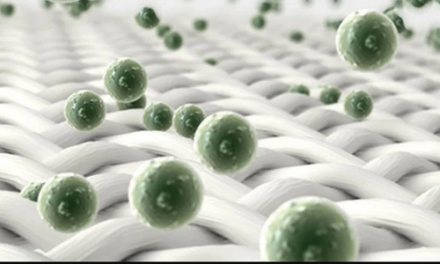 Antimicrobial Textile Market