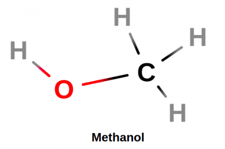 Methanol Market